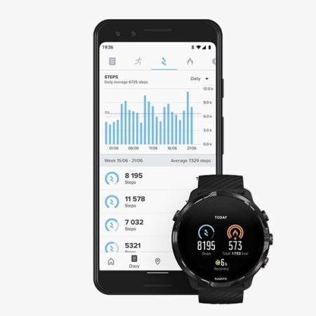 Часы SUUNTO 7 (Black Lime)